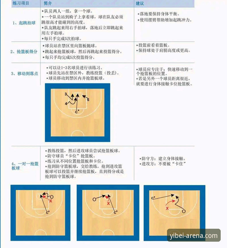 掌握易倍体育平台下载与注册的实用技巧，提升赛事体验的必备知识